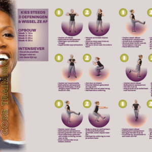 Instore poster A2 Fit4lady Core Training